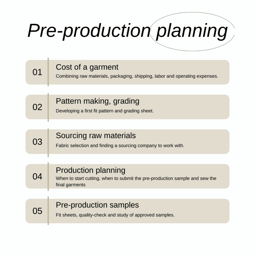 clothing manufacturing