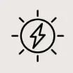 Energy Used